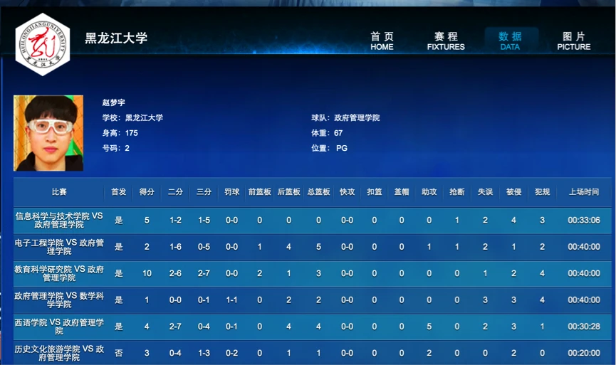 如何制定适合自己的篮球恢复训练计划?_1